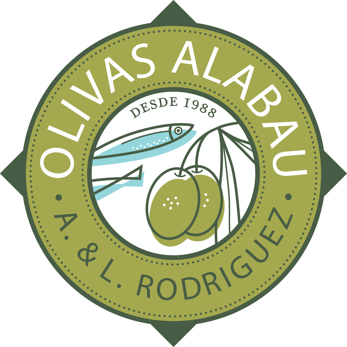 Olivas Alabau